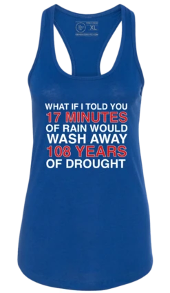 Obvious Womens Royal 17 Min Tank Top